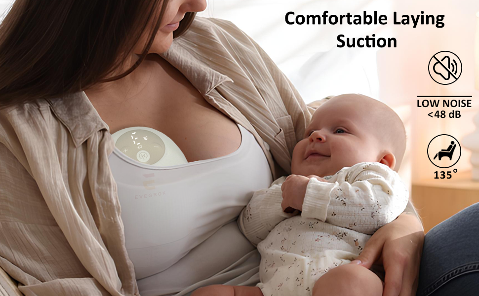 Evegrok Wearable Electric Breast Pump™